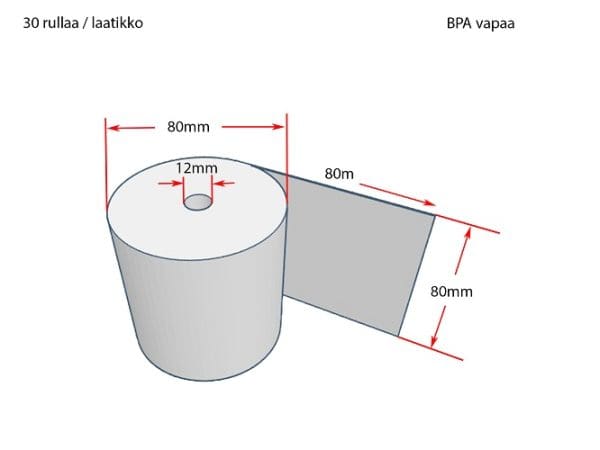 KUITTIPAPERI 80x80x12mm 80m LAATIKKO (30RLL)
