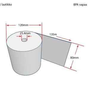 KUITTIPAPERI 80x120x25.4mm 75g/m2 135m/rulla