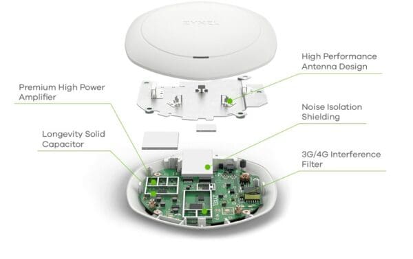 ZYXEL NWA1123-AC HD 802.11ac Wi-Fi TUKIASEMA - Image 3